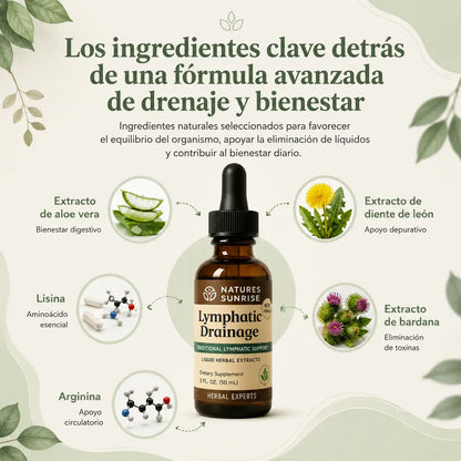 GOTAS DRENAJE LINFATICO | DRENA LA HINCHAZÓN DEL ROSTRO, ABDOMEN Y PIERNAS NATURALMENTE