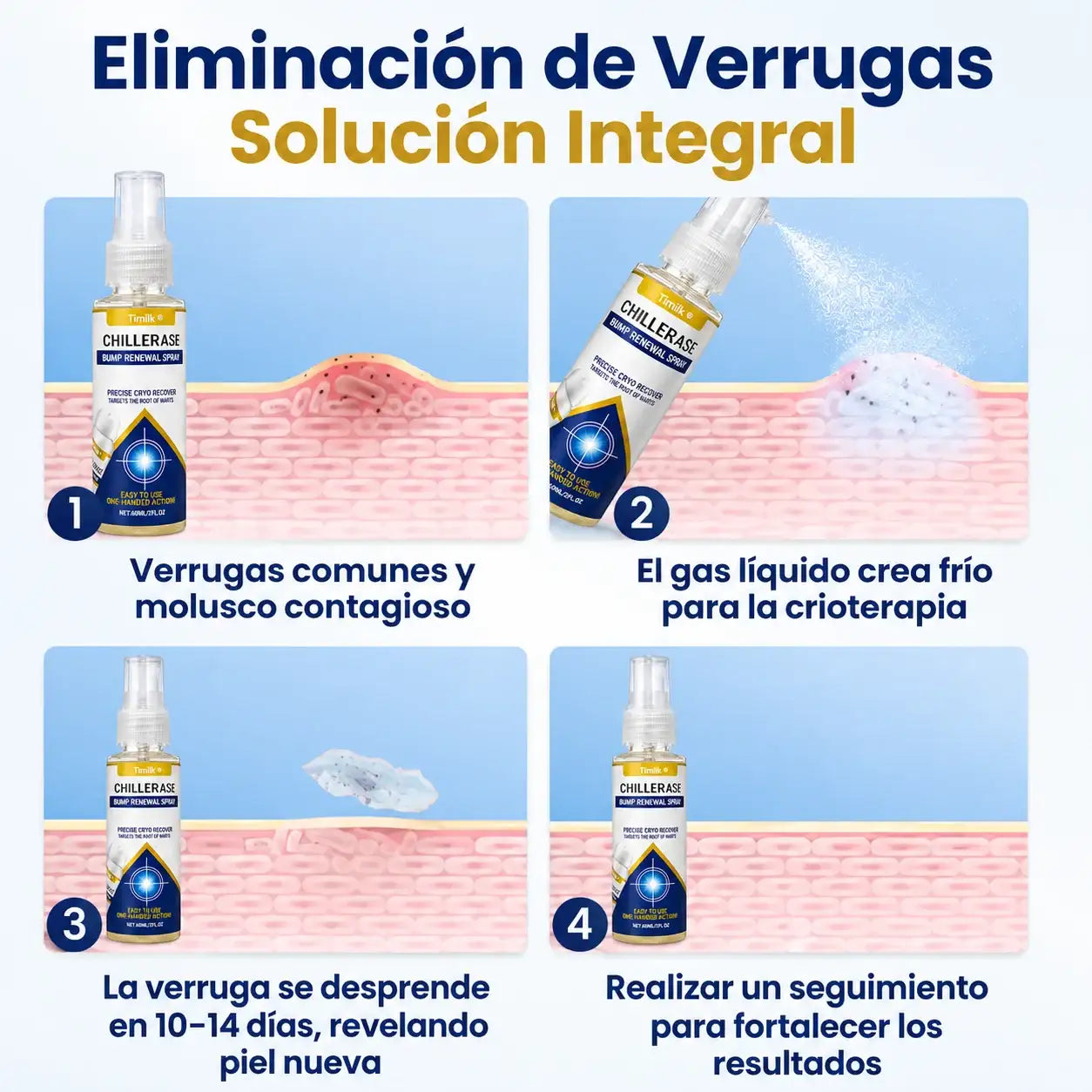 ChillErase Spray de Verrugas