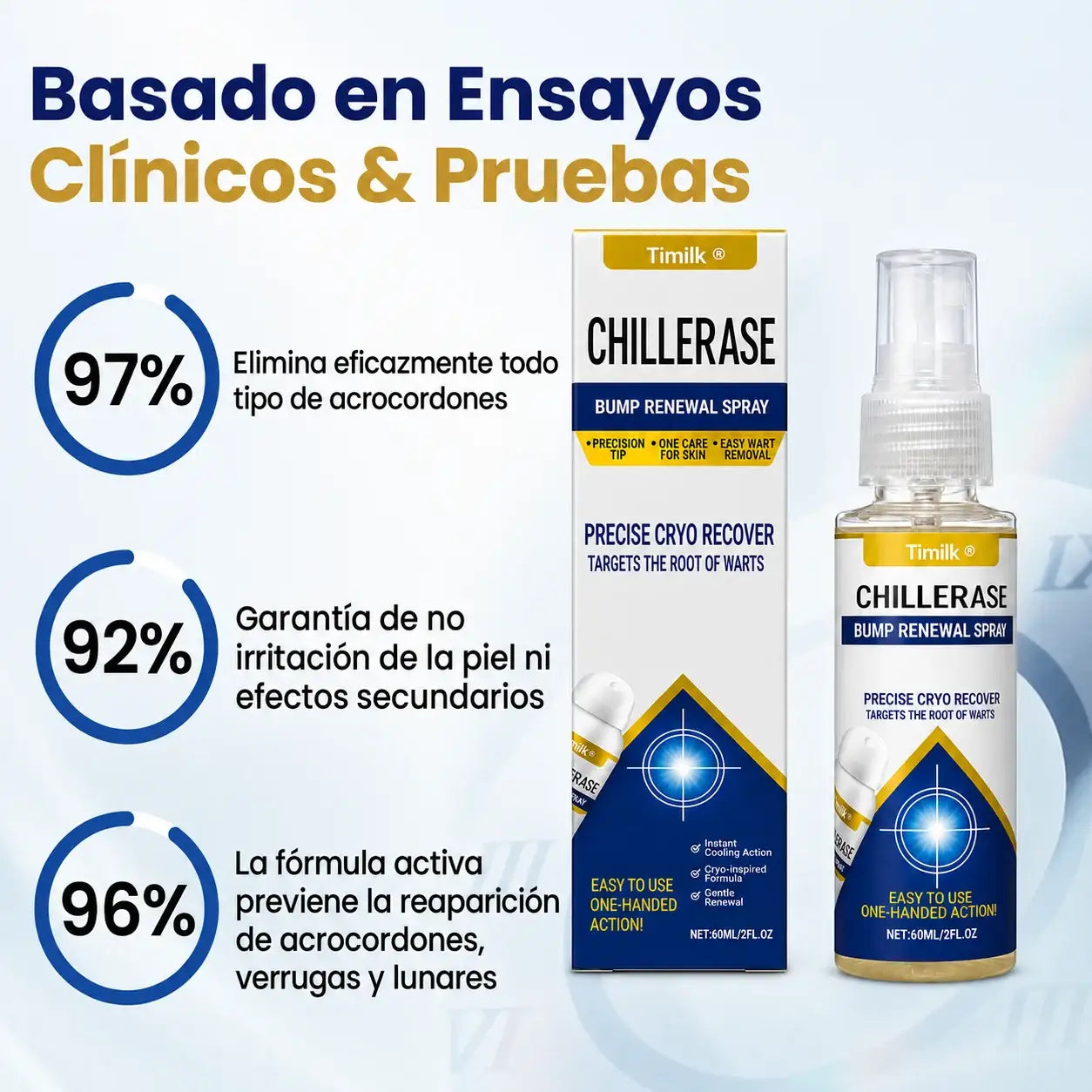 ChillErase Spray de Verrugas