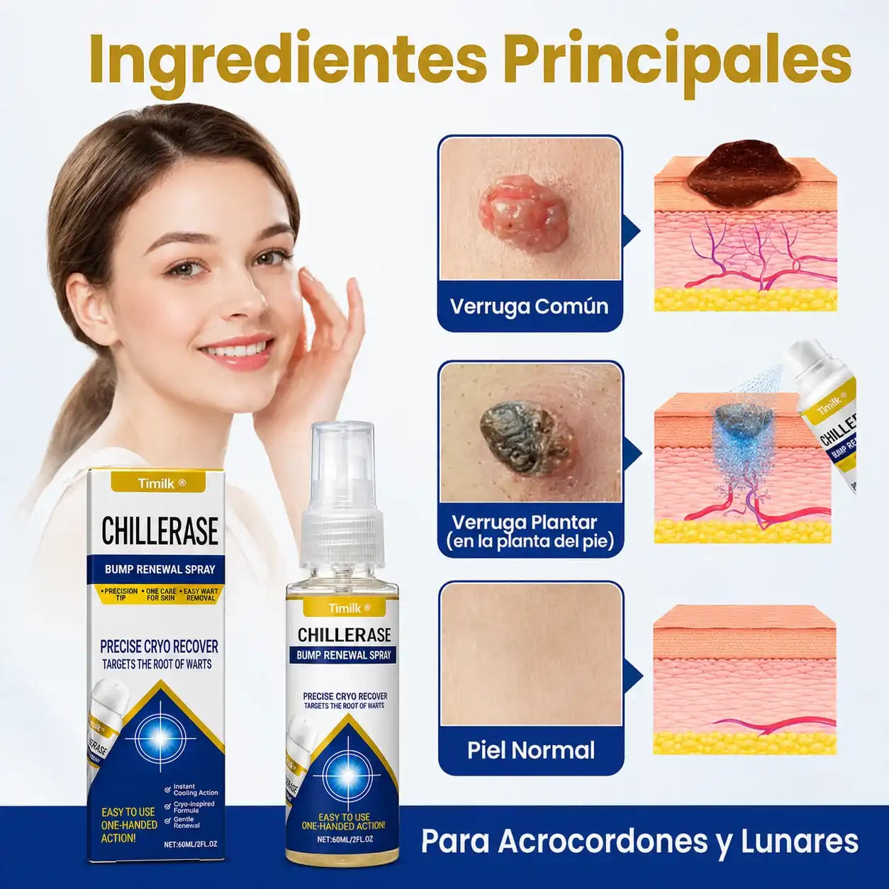 ChillErase Spray de Verrugas