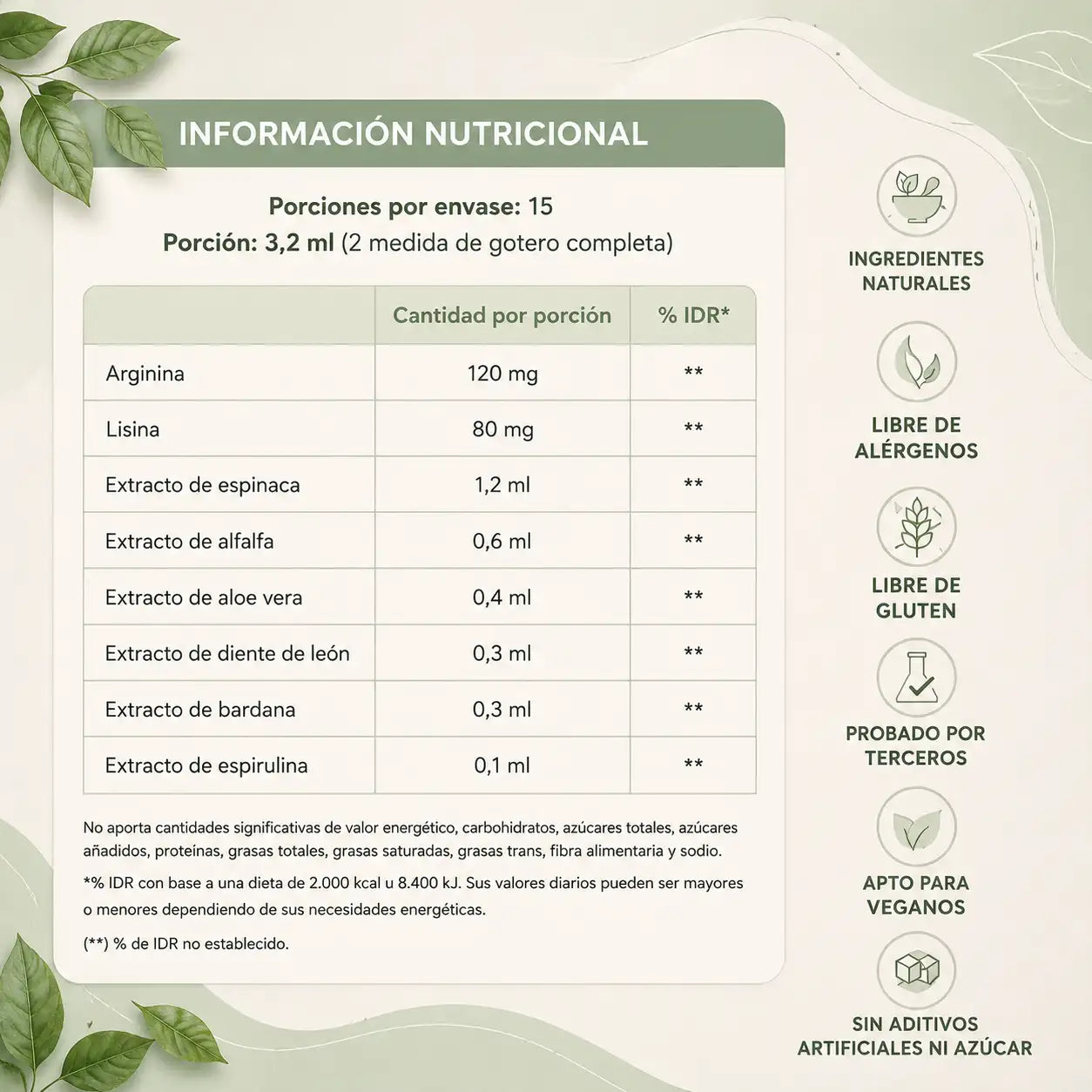 GOTAS DRENAJE LINFATICO | DRENA LA HINCHAZÓN DEL ROSTRO, ABDOMEN Y PIERNAS NATURALMENTE
